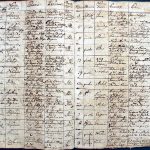 images/church_records/BIRTHS/1775-1828B/134 i 135